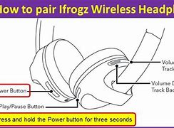 Image result for Pairing iFrogz