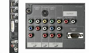 Image result for sharp lcd audio inputs