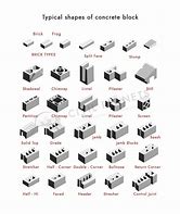 Image result for 8 Concrete Block