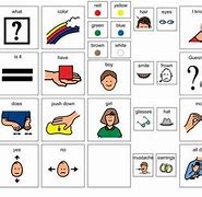 Image result for Speech Therapy Boardmaker Symbol