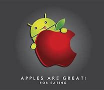 Image result for Android vs Apple Demographics