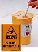 Image result for Sharps Containers Free