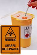 Image result for Laundry Detergent Sharps Disposal