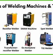 Image result for Welding Applications