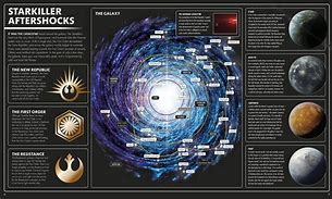 Image result for Blank Galaxy Map