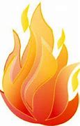 Image result for Agni Fire