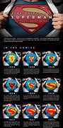 Image result for DC Universe Superman
