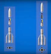 Image result for Ariane 5 Boosters Fire