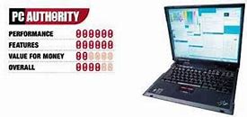 Image result for IBM ThinkPad A20p