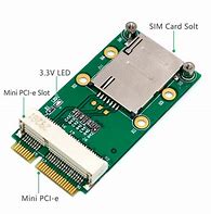 Image result for 4G LTE mPCIe