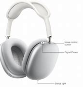 Image result for Oxygen Pods Headphones
