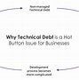 Image result for Description of Technical Debt