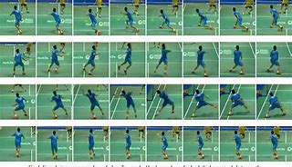 Image result for 4 Strokes in Badminton