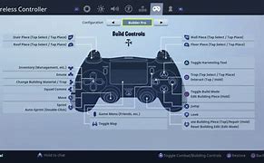Image result for Fortnite Nintendo Switch Pro Controller Controls