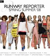 Image result for 2008 Fashion Trends