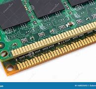 Image result for Random Access Memory Image Detailed