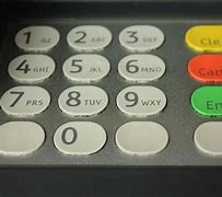 Image result for Debit Card Pin Number
