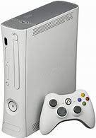 Image result for Rare Gaming Consoles