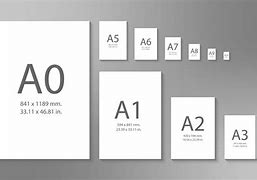 Image result for A6 vs A7