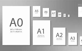 Image result for A3 vs A4