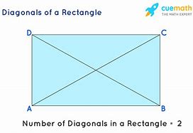 Image result for diagonal