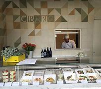 Image result for cibario