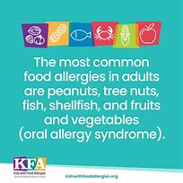 Image result for Apple Juice Allergy