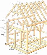 Image result for Frame Structure Plans Easy