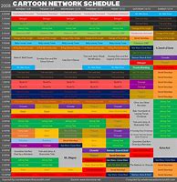 Image result for Cartoon Network Lineup 5 6 7