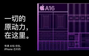 Image result for Apple A16 倒吸牙膏
