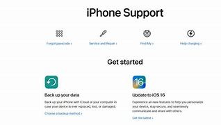 Image result for iPhone 14 Manual