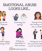 Image result for Emotional Abuse Graphic Design