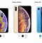 Image result for Warna iPhone XS