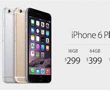 Image result for iPhone 6 Plus Price in Botswana