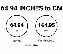 Image result for What Is 64 Inches in Height