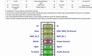 Image result for XPR Accessory Plug Pinout