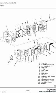 Image result for Bobcat S150 Parts Diagram