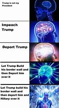 Image result for Who Made the Galaxy Brain Meme