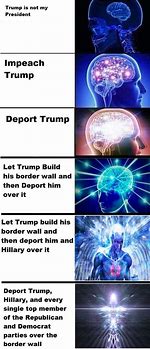 Image result for Galaxy Brain Meme Long