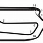 Image result for Homestead-Miami Speedway Track PNG