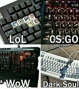 Image result for Keyboard King Meme