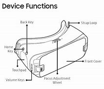 Image result for Amsung Gear VR Headset Strap Kit