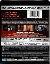 Image result for Blu-ray DVD
