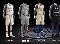 Image result for Cool NBA Uniforms