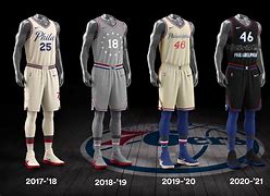 Image result for NBA Superheros Uniforms