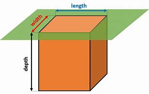 Image result for Cubic Yard Ton Conversion
