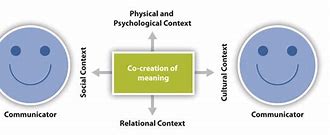 Image result for 4C Meaning
