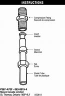 Image result for Compression Sleeve Fittings