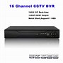 Image result for DVR Recorder with HDMI Input and Output
