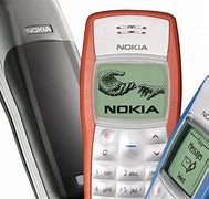 Image result for Nokia Telefoni MK